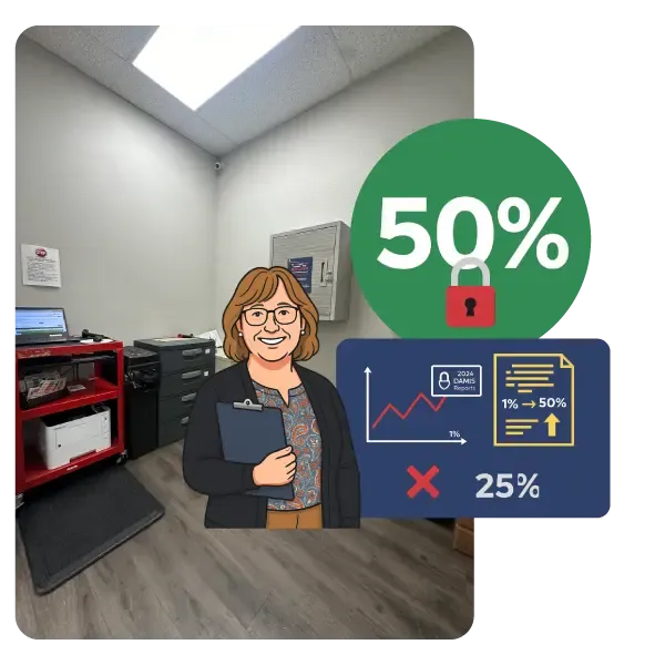2026 PHMSA Random Testing Rate Announcement