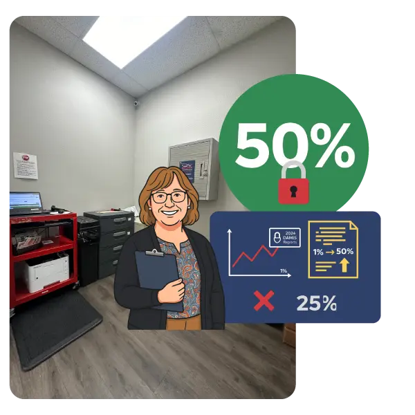 2026 PHMSA Random Testing Rate Announcement